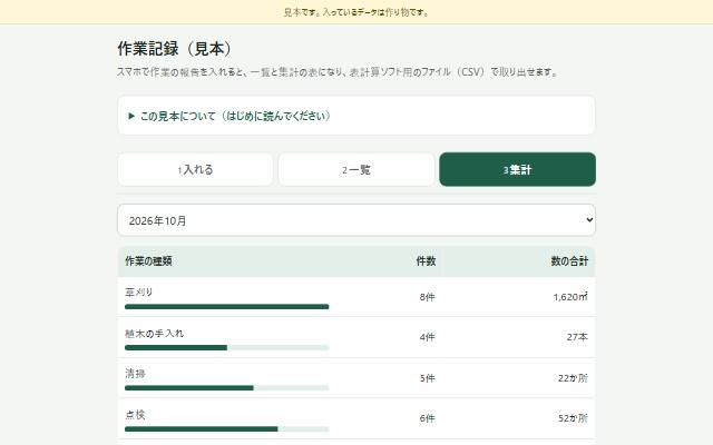 作業記録の見本の画面。日付・作業の種類・数・ひとことを入れる欄
